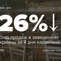 На 26% просели продажи украинского барно-ресторанного сектора за четыре дня карантина